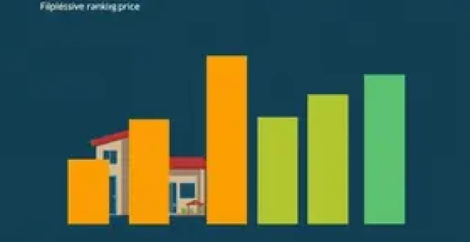 Belém é a capital mais cara para viver de aluguel