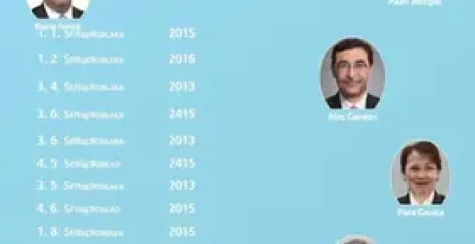 candidatos a governador do Pará