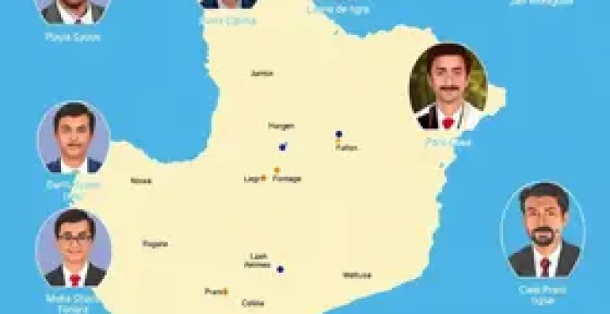 candidatos na câmara dos deputados