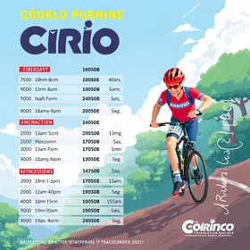 corrida do círio