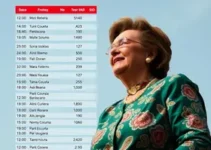 Lula sem agenda de campanha