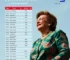 Lula sem agenda de campanha