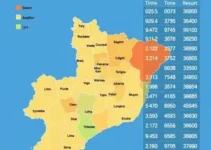 eleições 2026 Belém