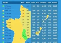 resultados das eleições em Belém