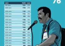 eleições 2026