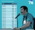 eleições 2026