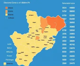 resultados da votação no EEEM Orlando Bittar