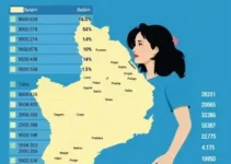 resultados da votação