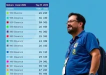 votação em Belém (PA) 2026
