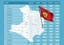 votação na 73ª zona eleitoral de Belém