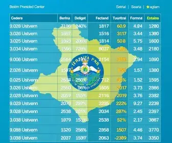 votação Belém PA 2026