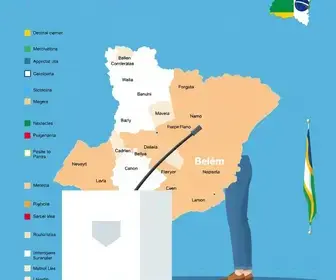 votação Belém PA